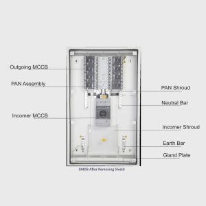 Sub Main Distribution Panel Boards (SMDBs)